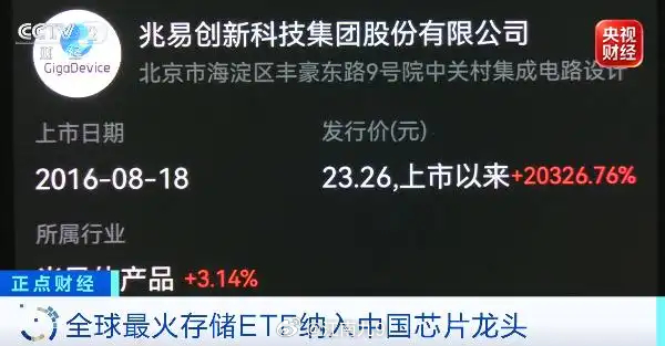 国产存储企业重要突破 从被卡脖子到国产存储主控芯片商在资本市场大显身手！近日，规