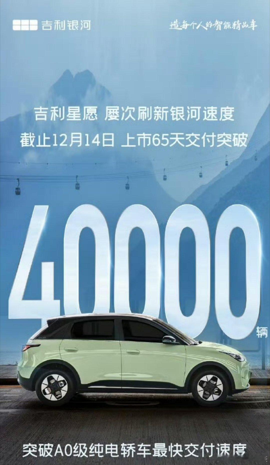 吉利星愿上市65天交付4万台吉利银河现在是出一款爆一款  