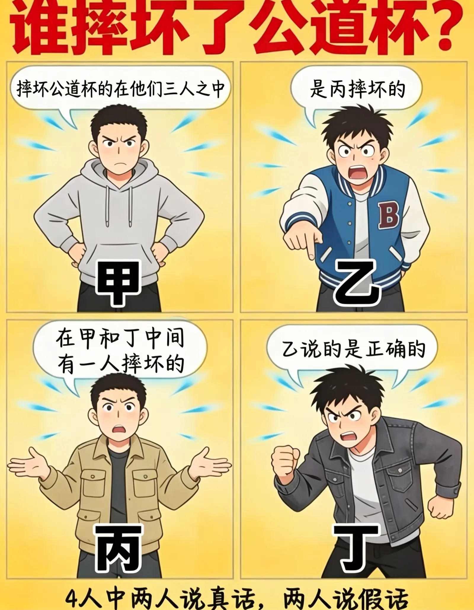 茶友集合！谁摔破了公道杯？来评论区留答案。看似简单的茶具谜题，85%茶...
