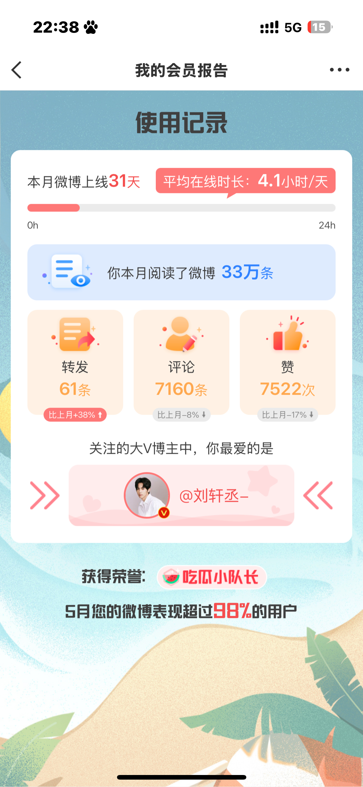 我每天批阅一万条微博 