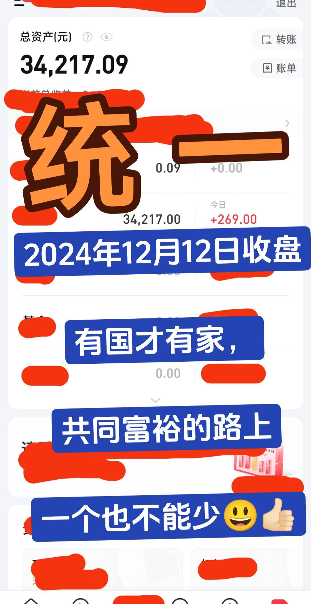 入市有风险投资需谨慎 实盘记录