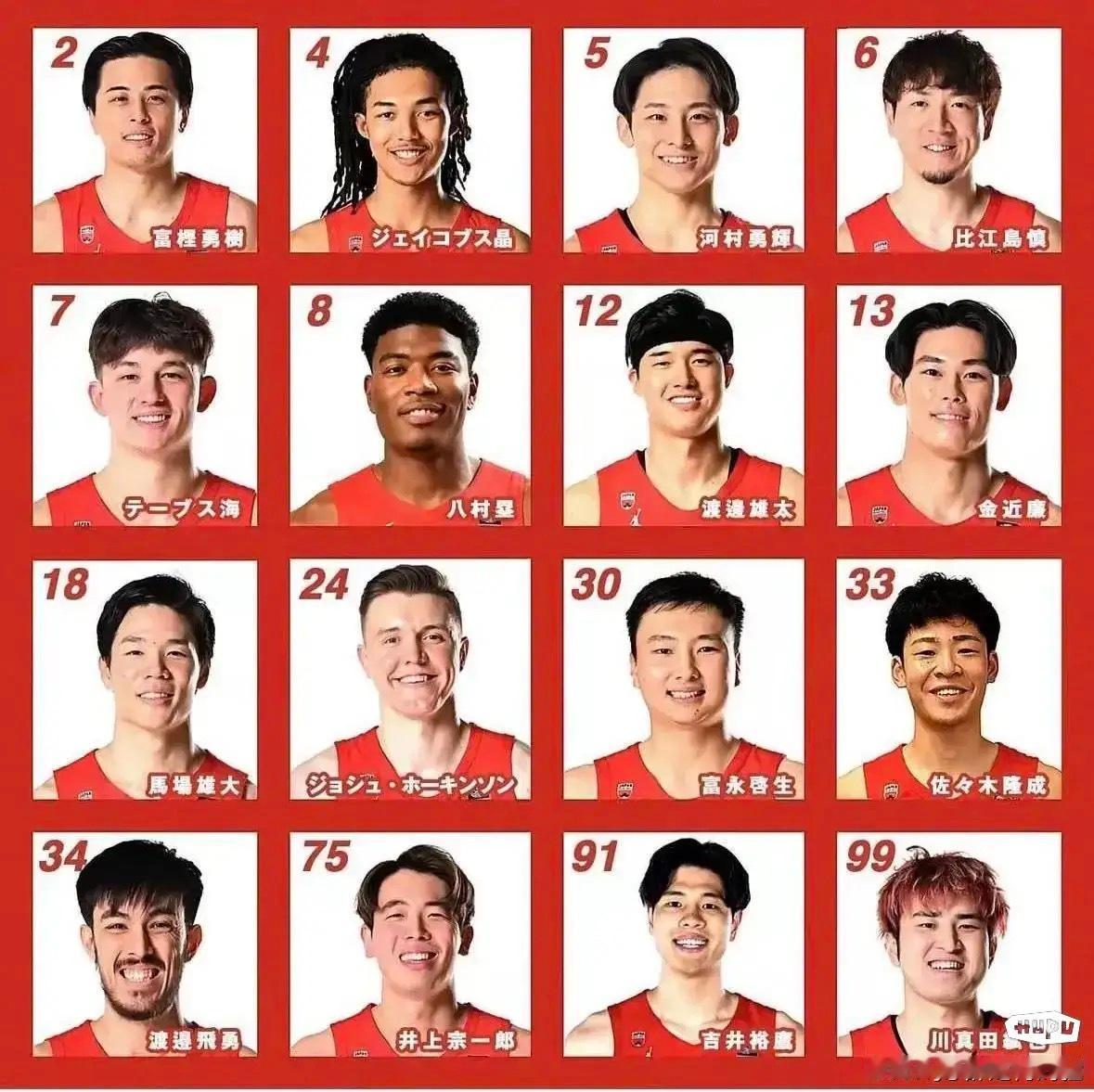 不懂就问，现在的日本男篮和08中国男篮哪个强？ ​​​
