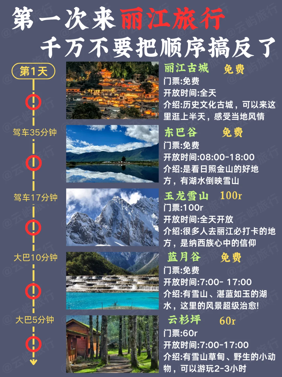 第一次去丽江旅游♥顺序千万别搞反了❗