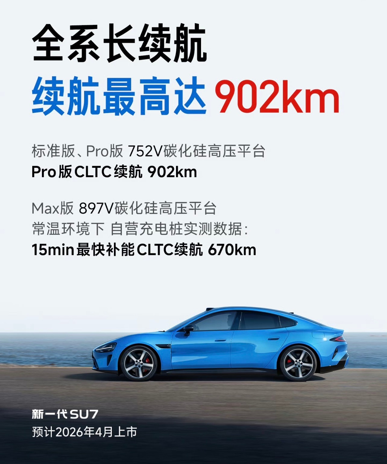 如果是友商会怎么做这张海报：应该是☞  897V碳化硅高压平台¹小字1：标准版、