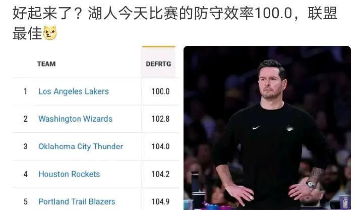 湖人这场防守效率联盟最佳
样本太少，而且对面是国王
下场打活塞也这样，那就未来可