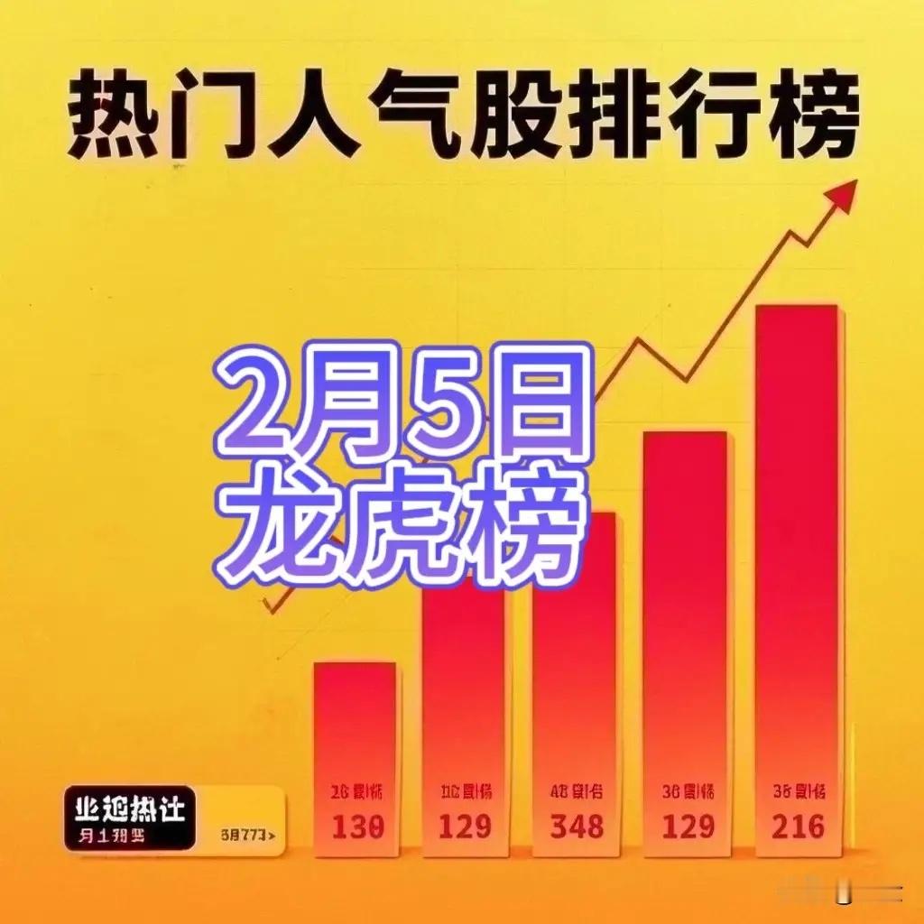 科技退潮游资休息，金融消费来补位？2月5日三金龙虎榜复盘平潭发展：净买榜首，有望