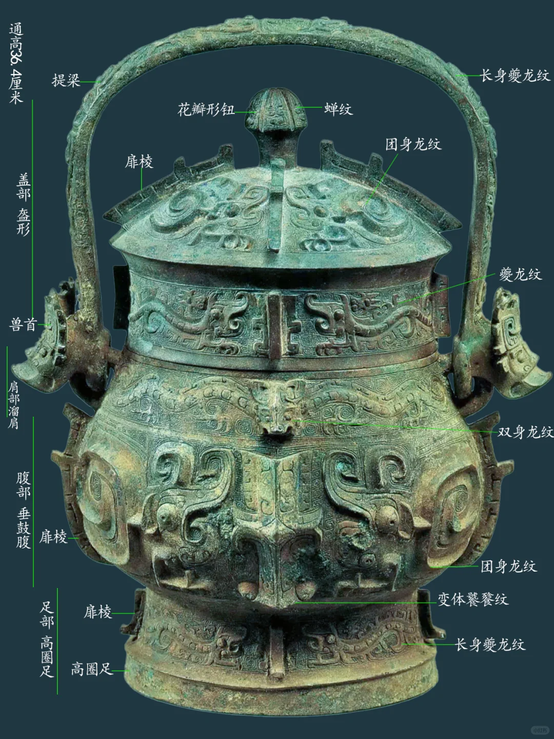 西周团身龙纹提梁卣（陕西历史博物馆藏品）