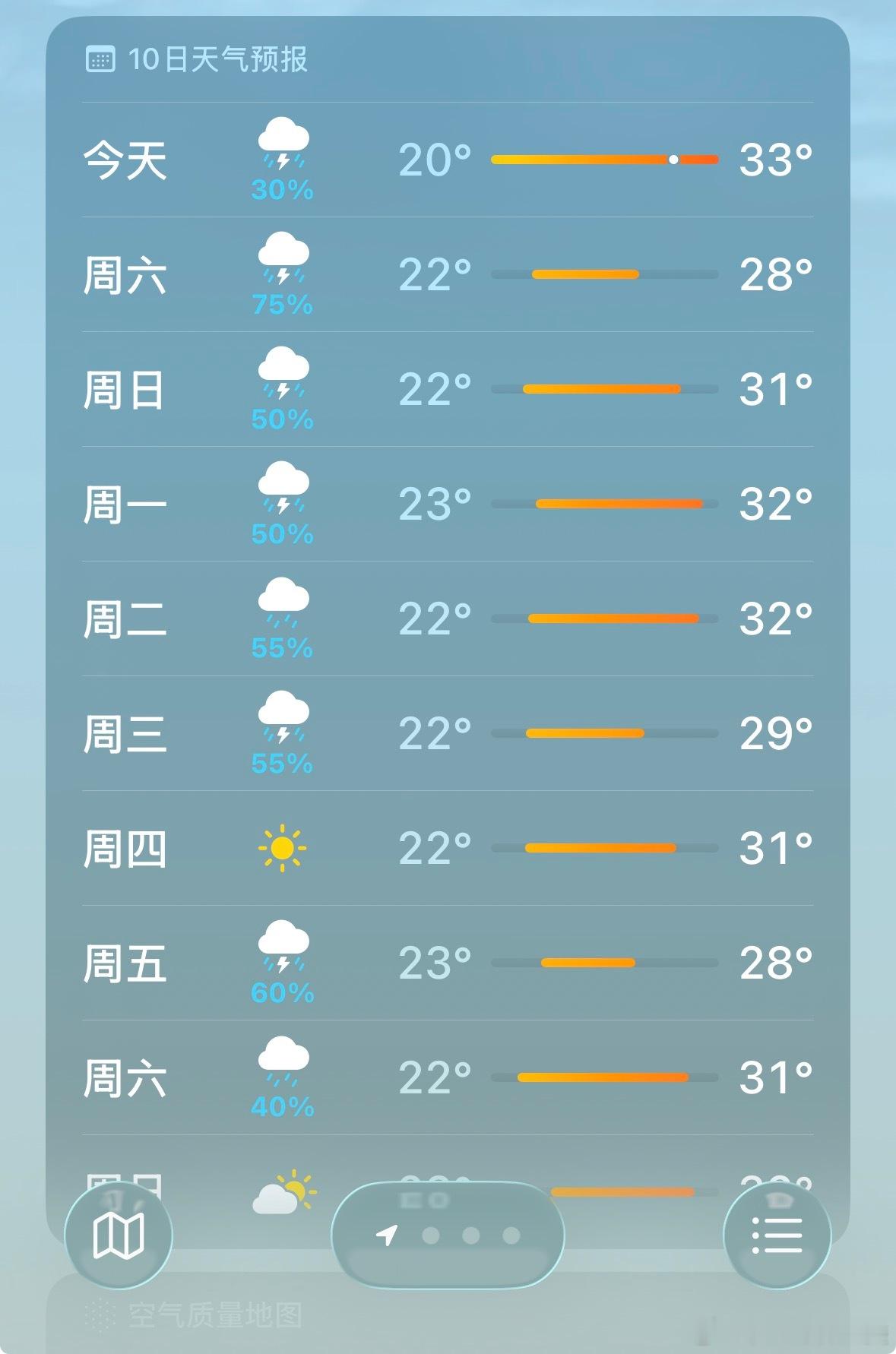 谁高考考砸了，难过成这样周六日出去玩两天行不行，因为我要出去玩 