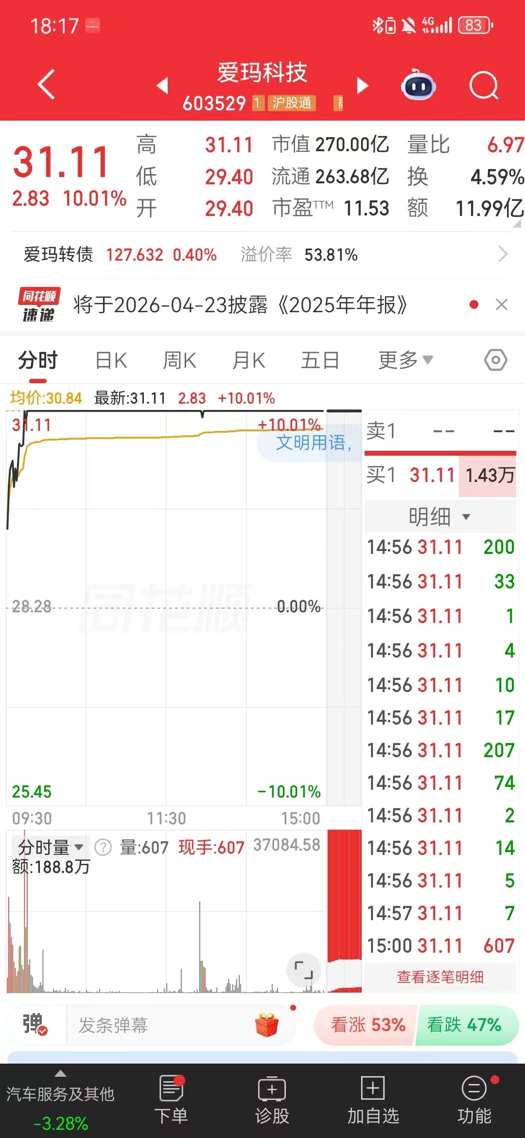 油价上涨预期，那开电瓶车？