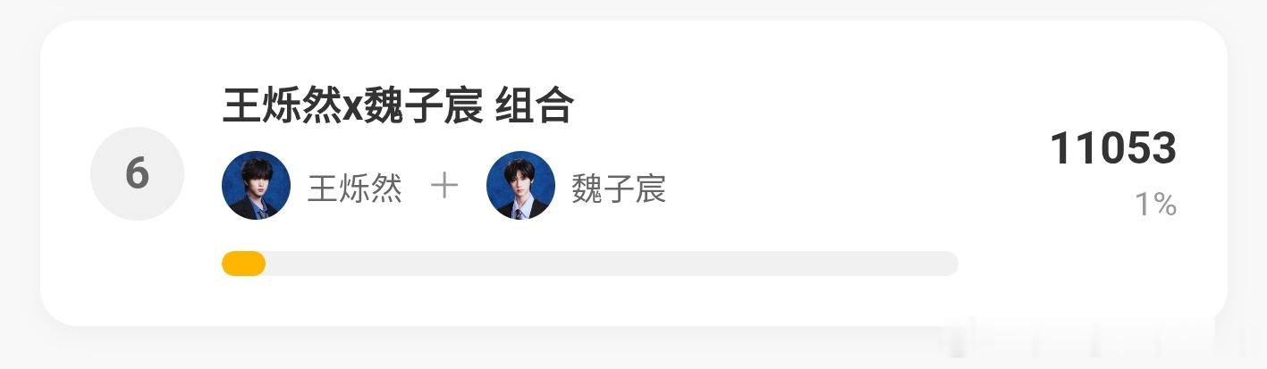 点一首歌送给百里挑一的魏子宸王烁然躺着真舒服[音乐] 