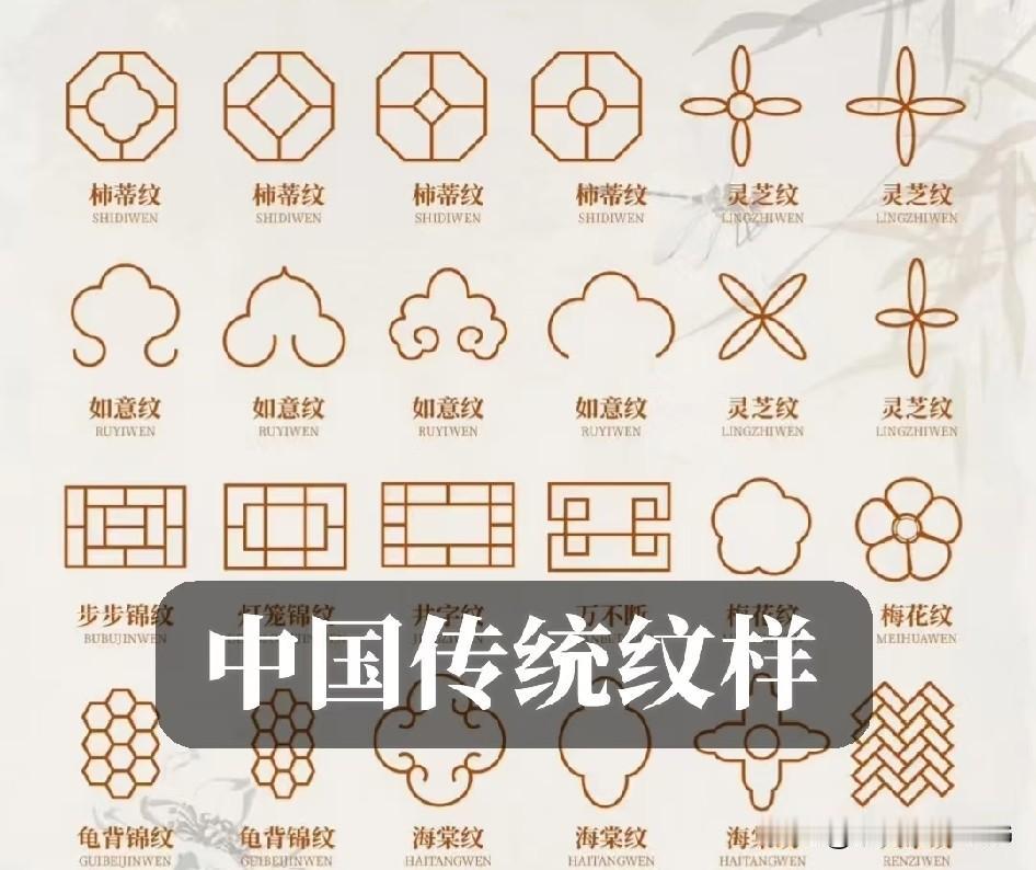 应该倒查，有多少国际大牌奢侈品抄袭了中国传统纹样用于自家产品获利，并追诉他们…[