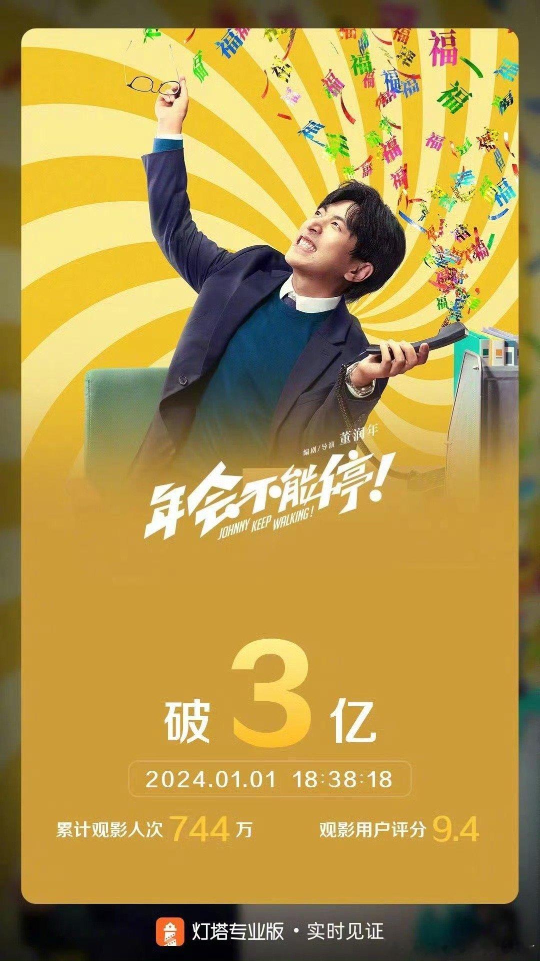 #年会不能停票房破3亿# 据灯塔专业版实时数据，上映第4天，影片《年会不能停！》
