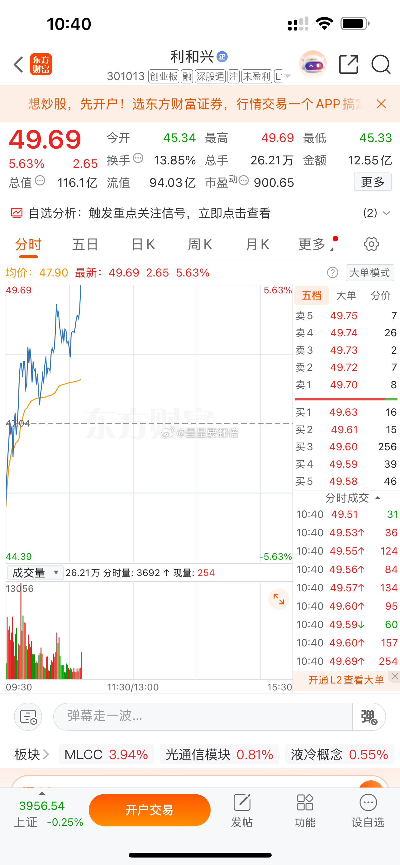 漂亮，我们的妖股$利和兴 sz301013$ 拉升5个多点了，每天稳步上升，恭喜