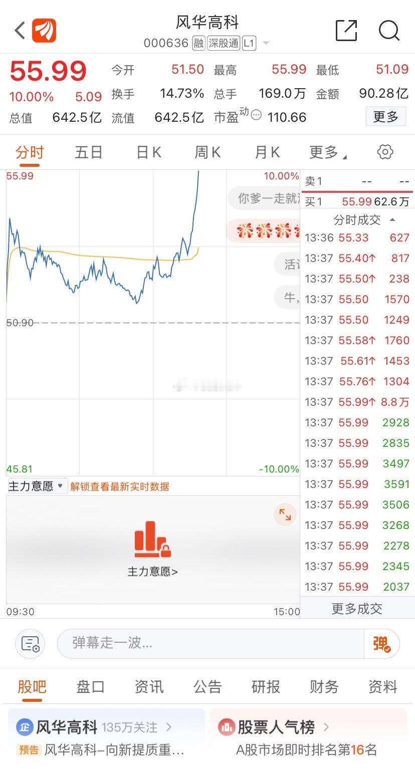 出血这么多终于调对了一次仓 ​​​