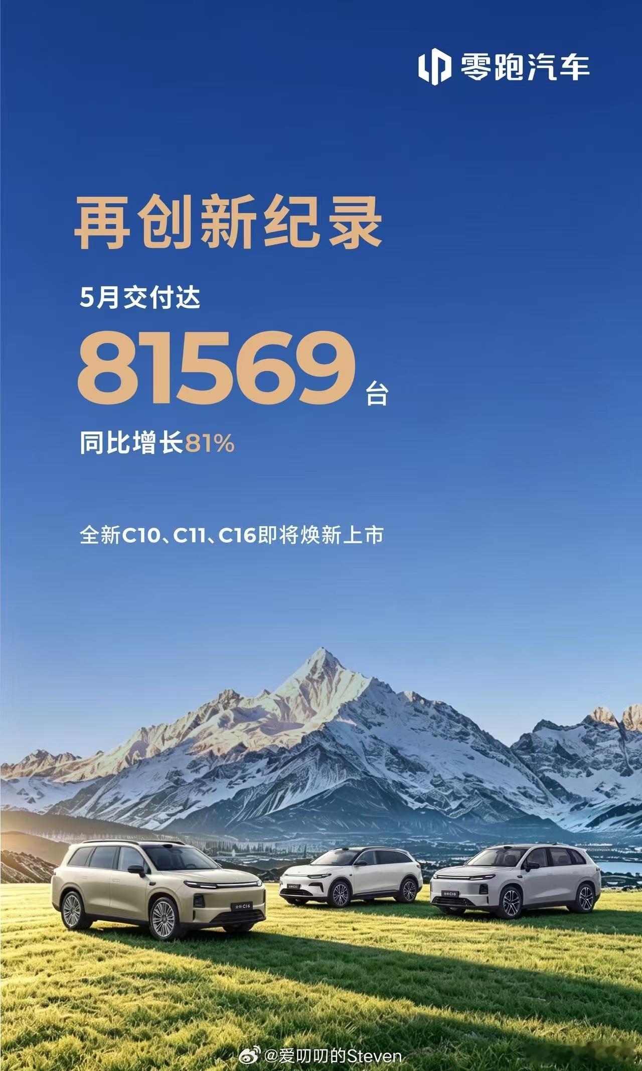 零跑5月交付81569台，同比增长81%。   吃了谁的蛋糕不知道吗？小米汽车5