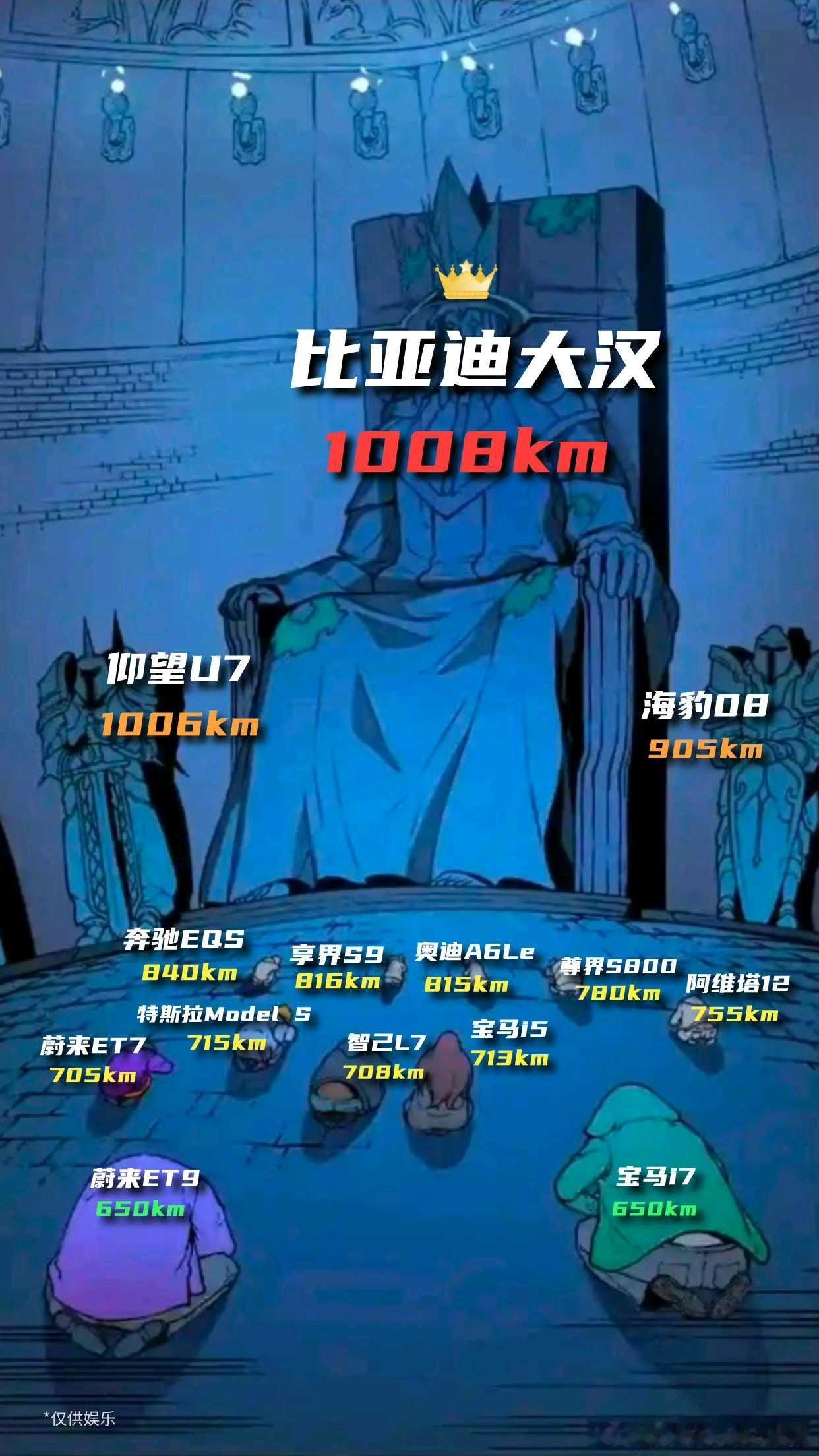 汉武帝？ 