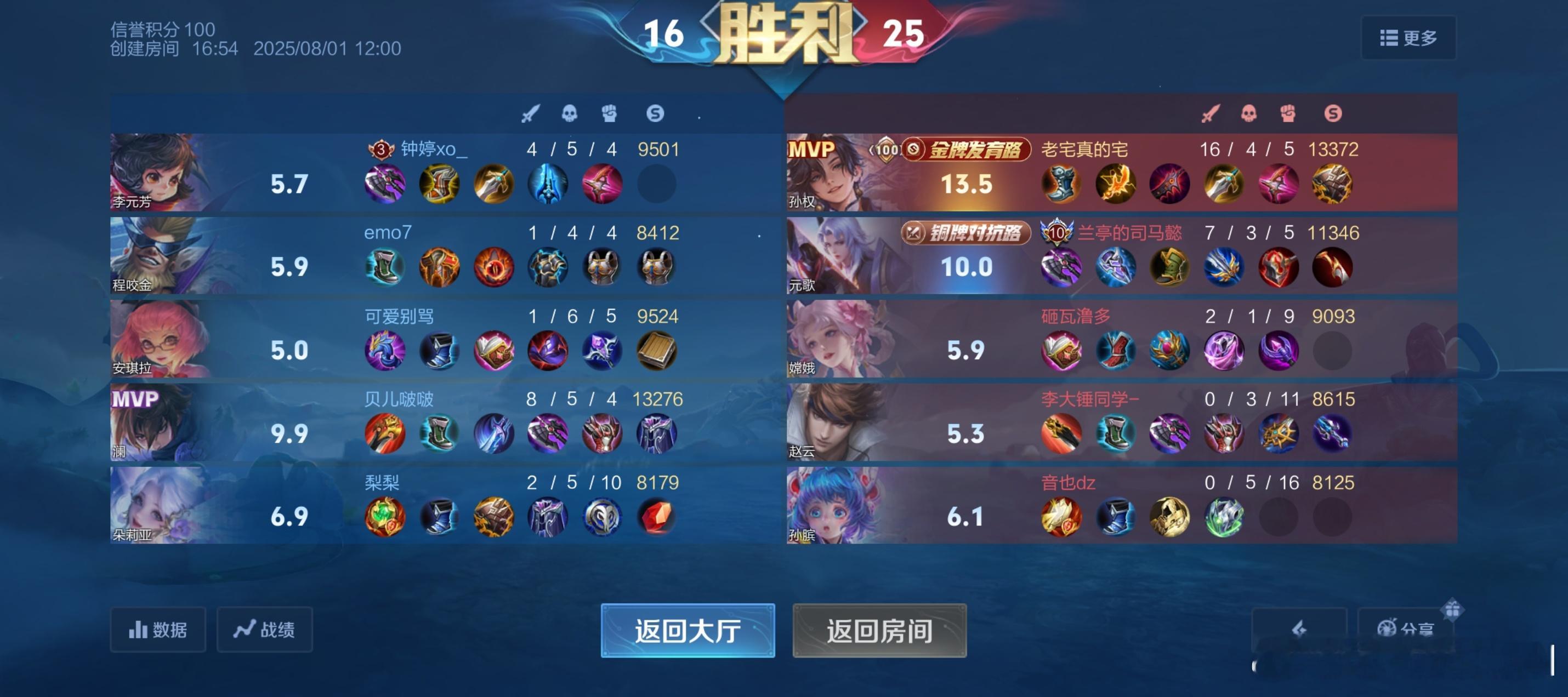 朋友们，王者荣耀我不白练啊！新英雄孙权，四杀时刻！  ​​​