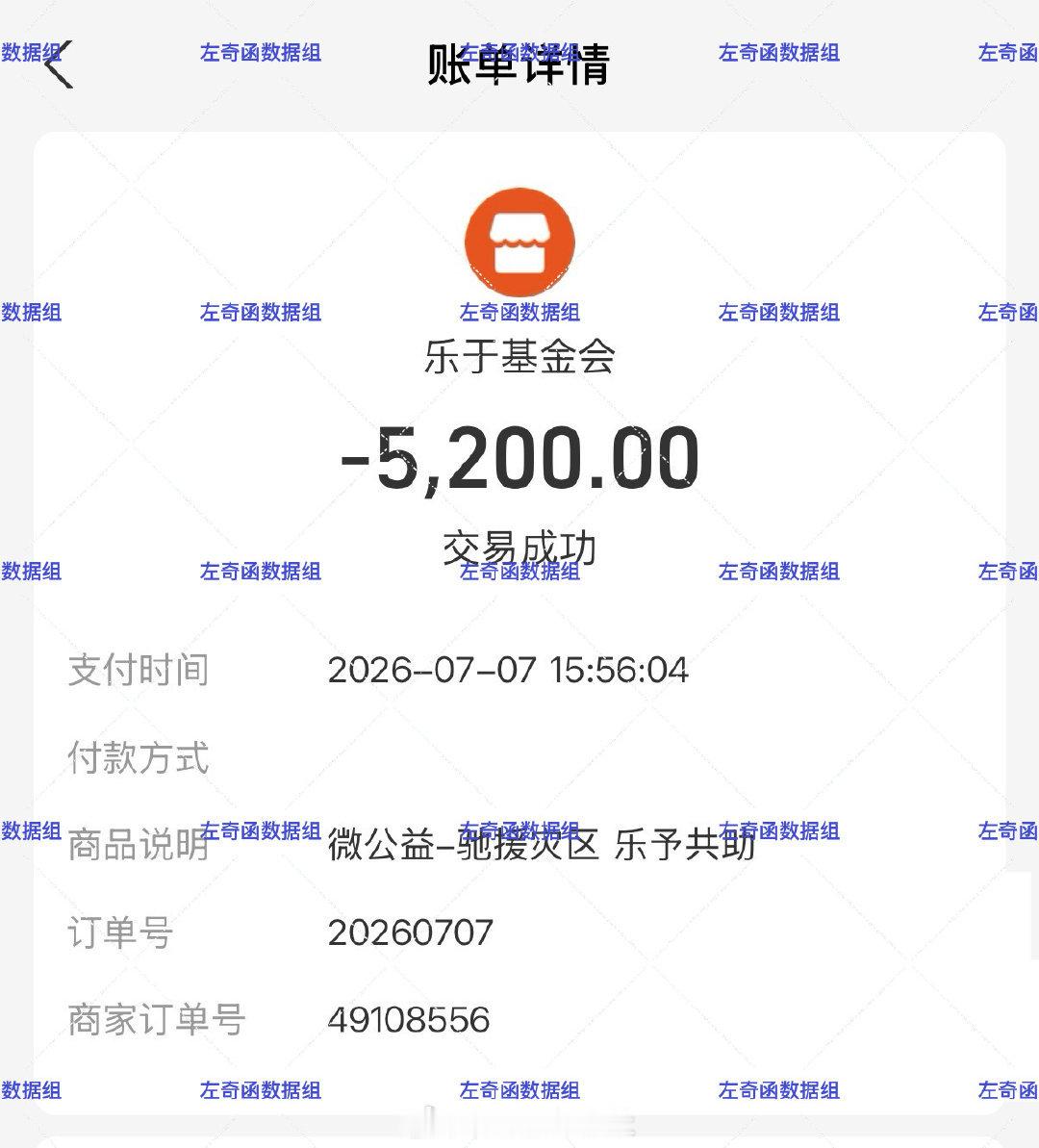 【左奇函】左奇函数据组为广西洪灾地区捐款💙 