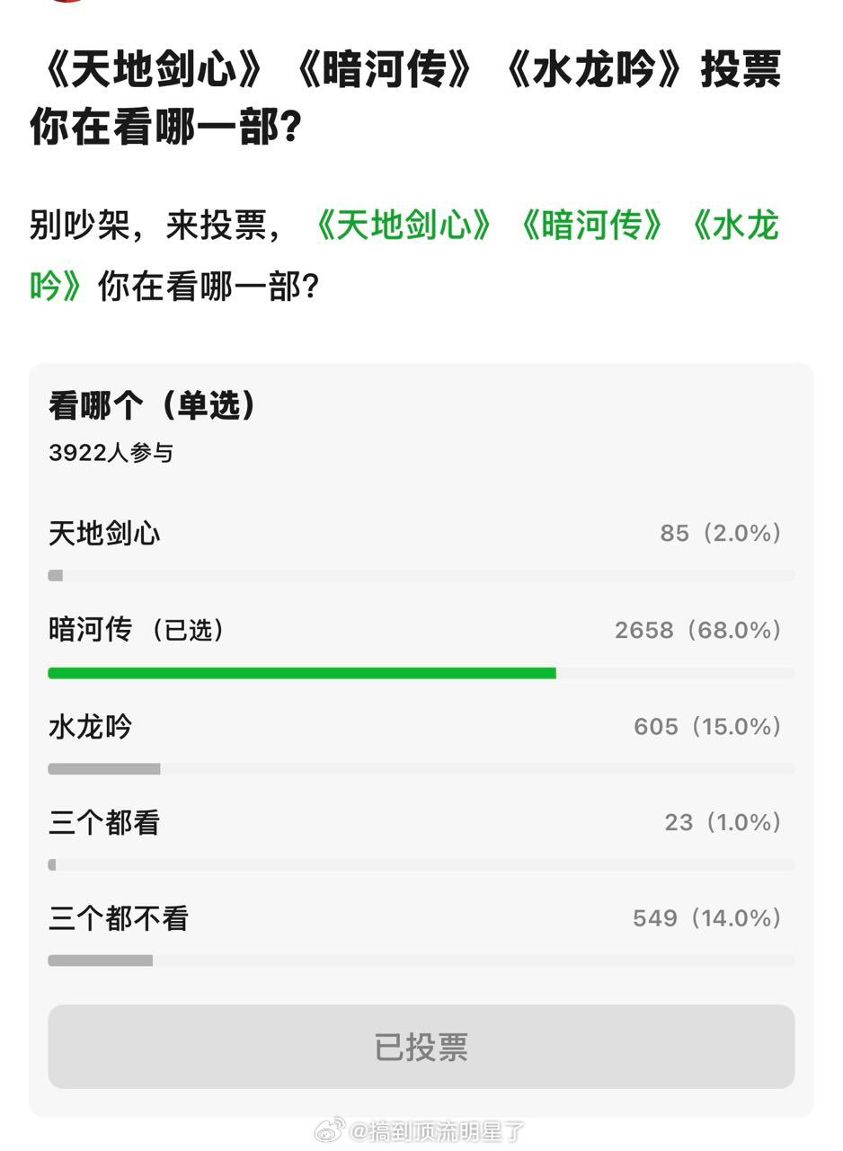 骂《暗河传》是工作 看《暗河传》是生活我们暗子在别人的后花园投票射出去了[笑cr