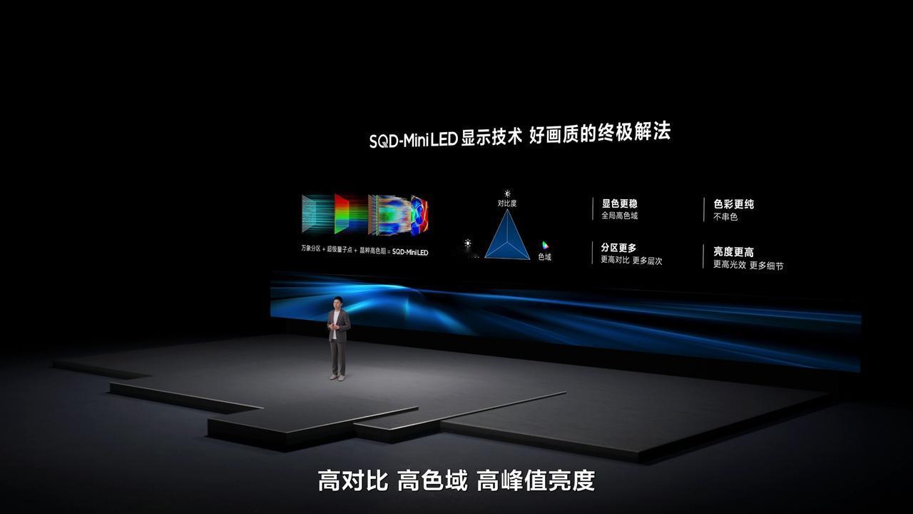 TCL今天发布三款搭载SQD-Mini LED技术的电视新品，分别是Q9M Pr