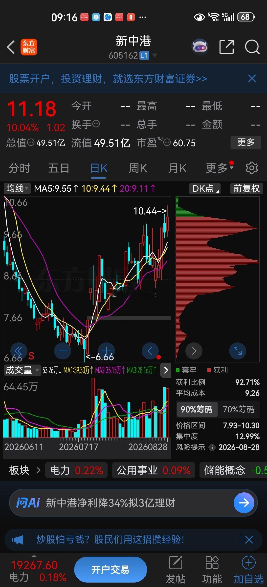 逢低关注：$新中港 sh605162$ ​​​