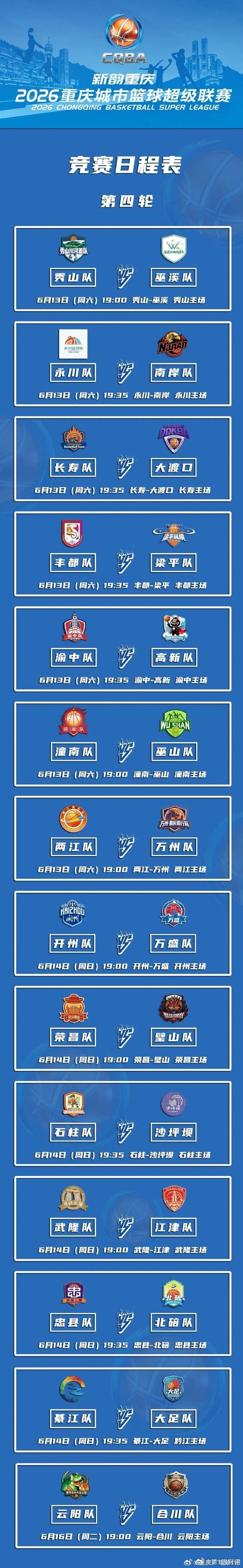【渝BA第四轮小组赛赛程来了！】渝BA本周赛程 6月8日，发布渝BA第四轮小组赛