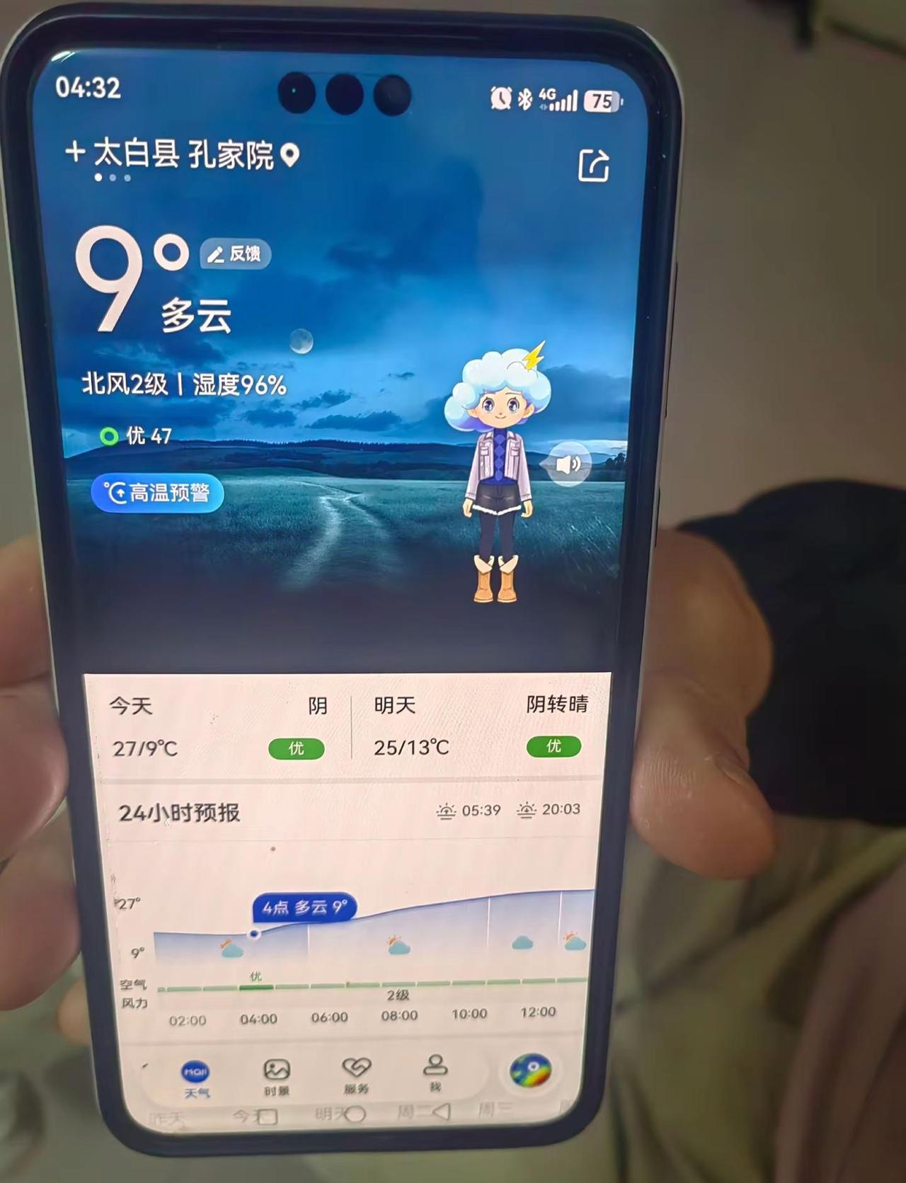 陕西省宝鸡市太白县6月14日室外温度9，室内14，有想避暑的来来