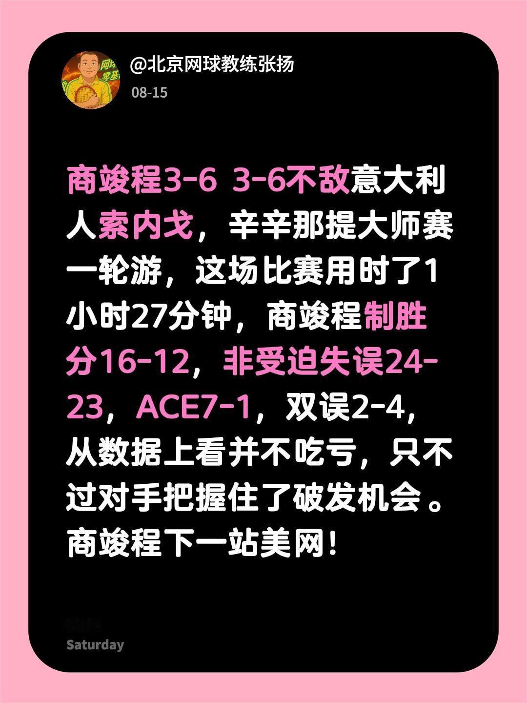 商竣程3-6 3-6不敌意大利人索内戈，辛辛那提大师赛一轮游，这场比赛用时了1小