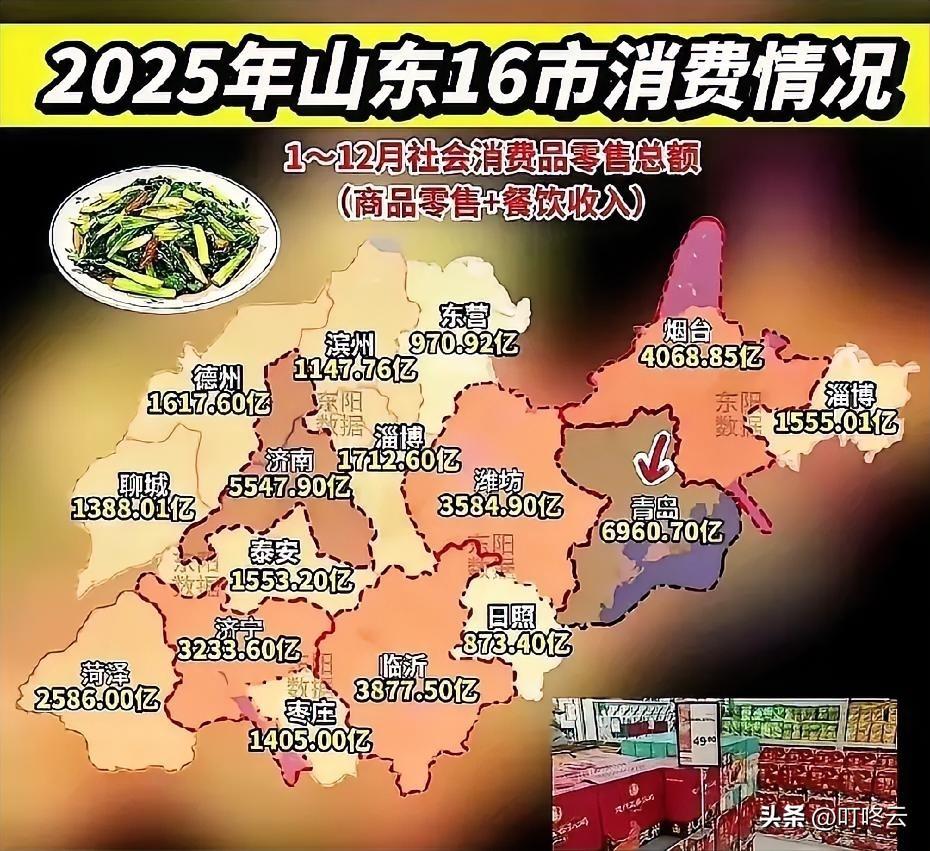 谁才是山东最大潜力股？2025年山东省16地市消费总额数据揭秘！山东16市消费榜