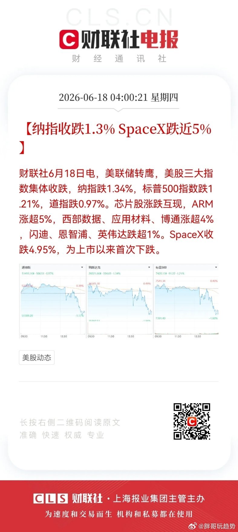 利空消息来了！周四股市会接着奏乐接着嗨吗？就在昨天，周三股市科创板指数大涨4%，