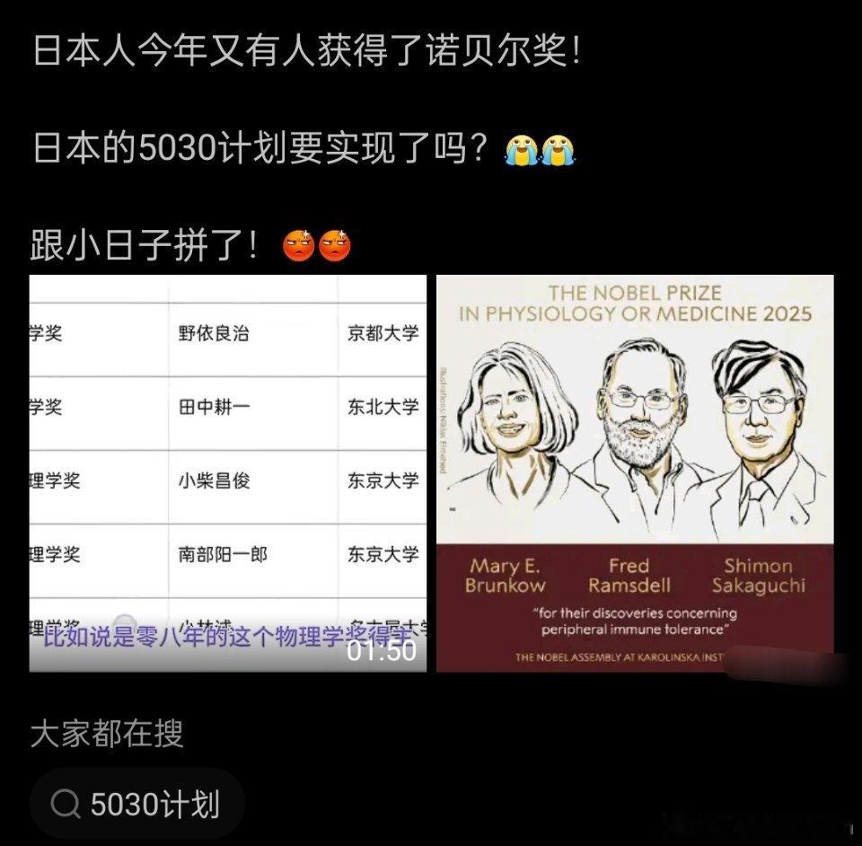 诺贝尔奖🔻日本人拿这么多诺贝尔奖，但日本的国力却是衰落的，说明诺奖得主的国籍与
