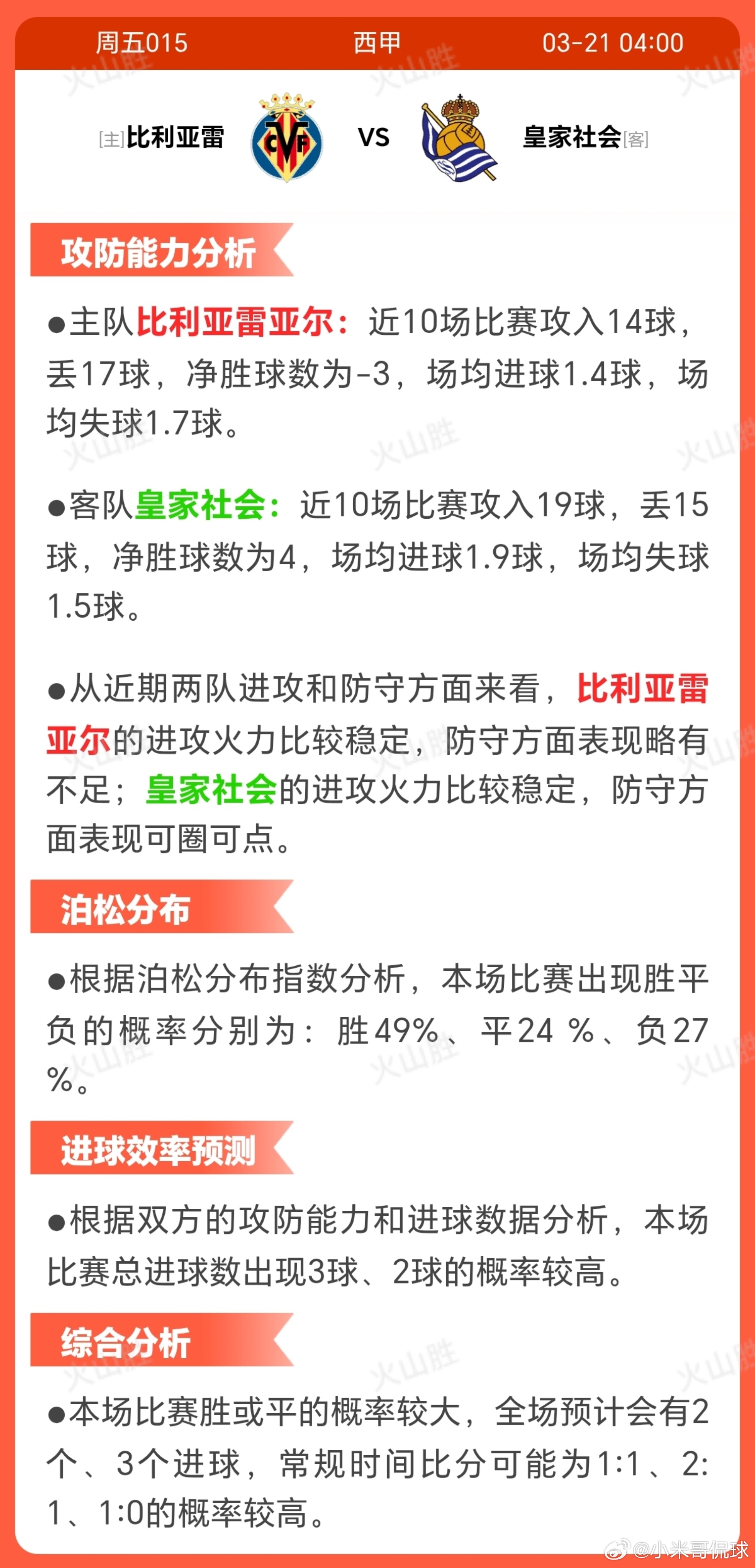 比利亚雷VS皇家社会比利亚雷亚尔暂列积分榜第4位，近10场4 胜2平4负状态存波