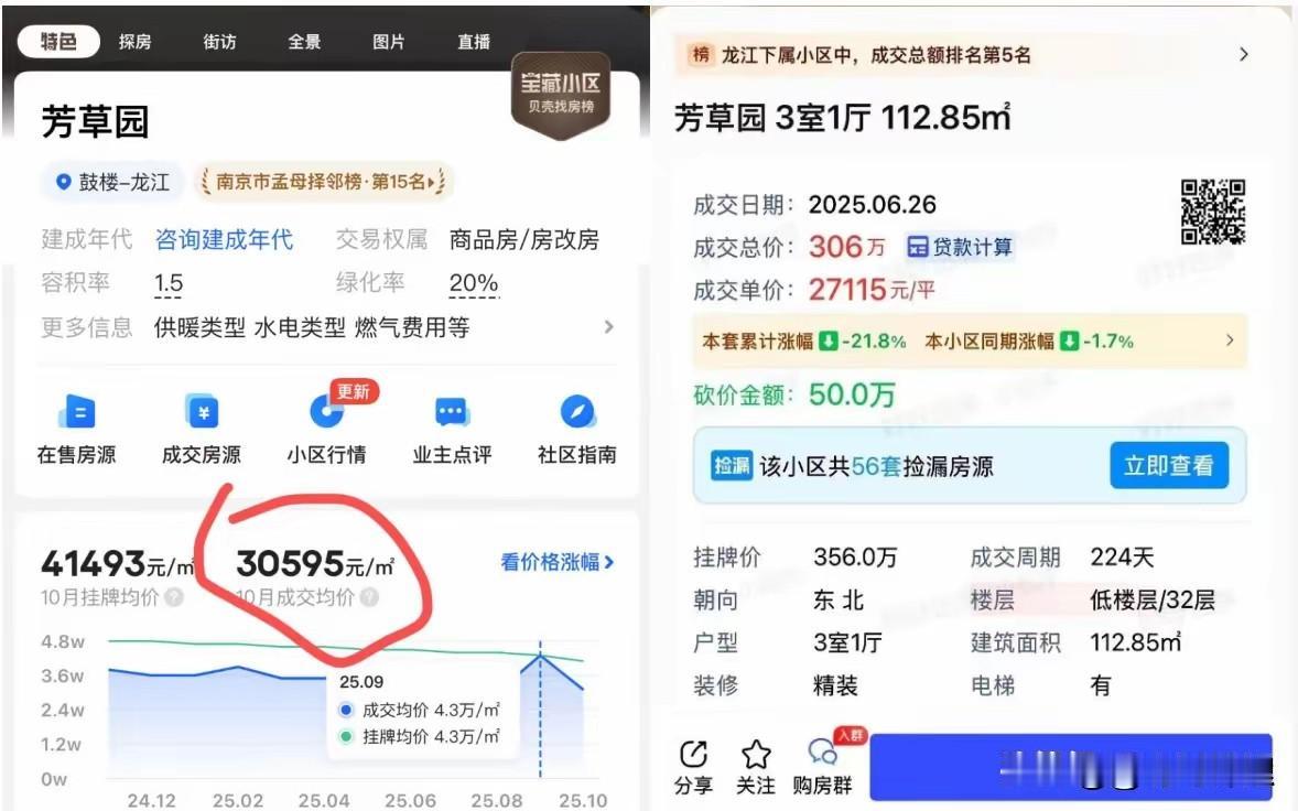 你敢信吗？学区房都跌到没眼看了。今天在茶水间听到个八卦，直接给我整清醒了。

南