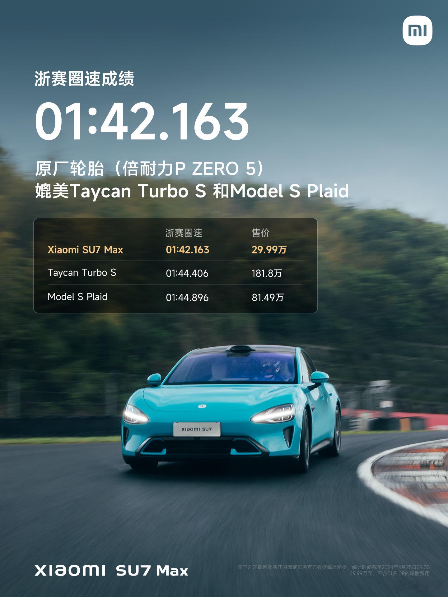 #小米SU7##小米汽车# Max 浙赛成绩揭晓，50万以内浙赛速度最快。搭配原