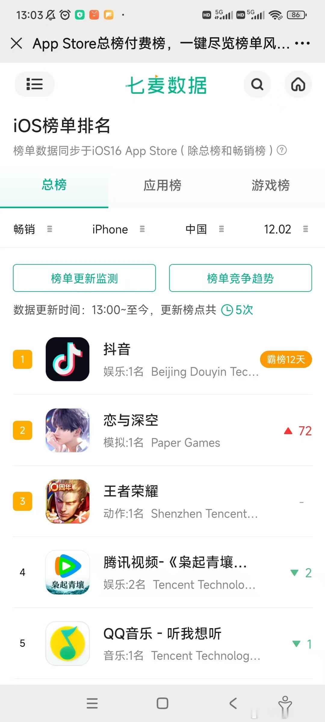我真的要跟彻姐亲了 下辈子我们还做同担