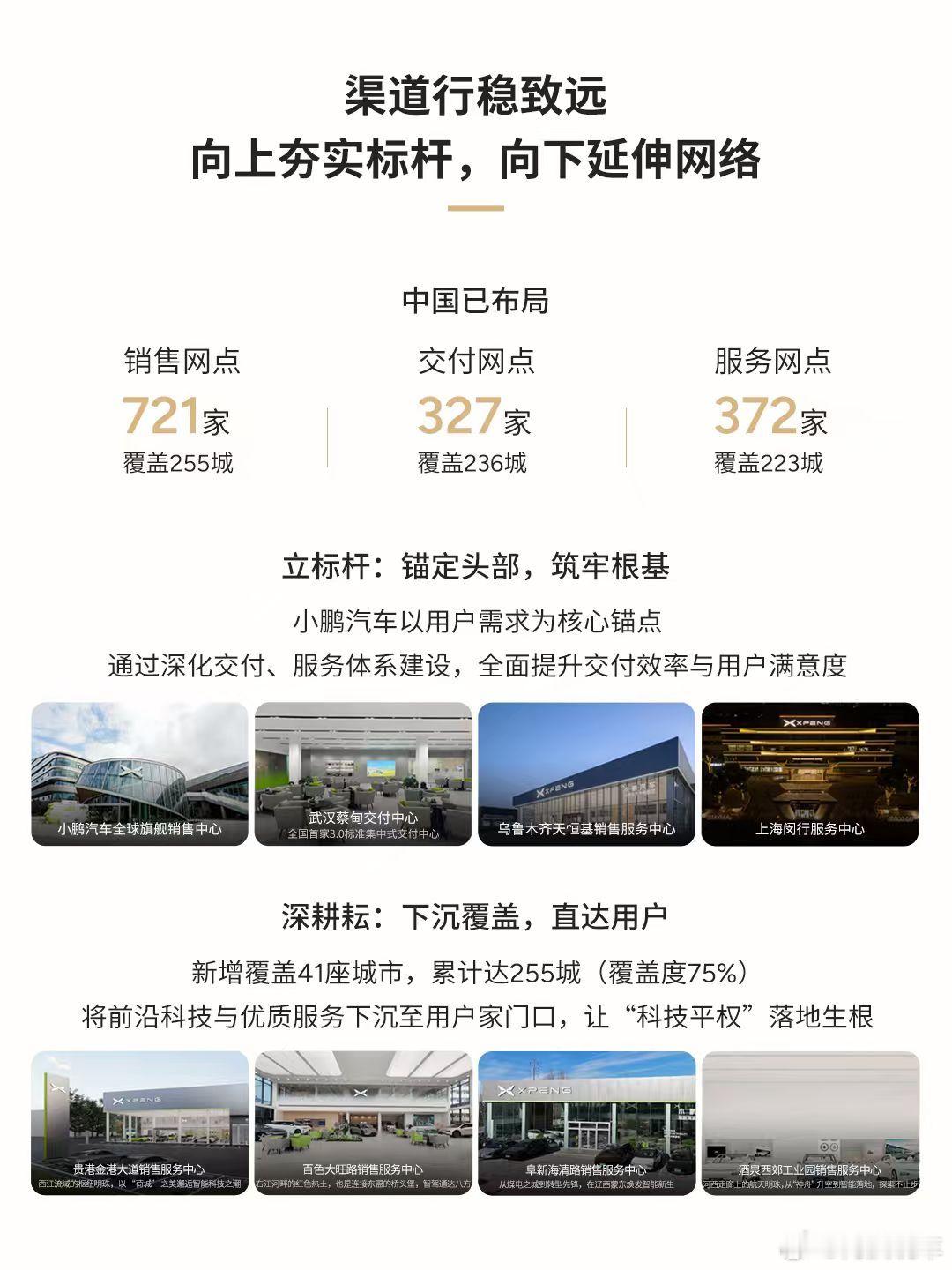 朋友们，小鹏的“双网”全面升级了。到去年底，我们全球销售网点已经突破1000家，