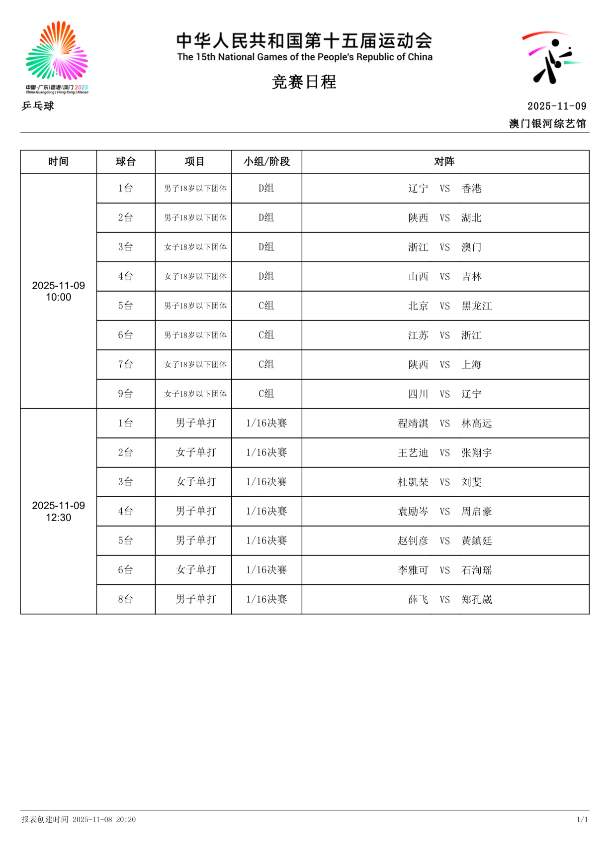 全运会 乒乓球项目11月9日赛程 ​​​