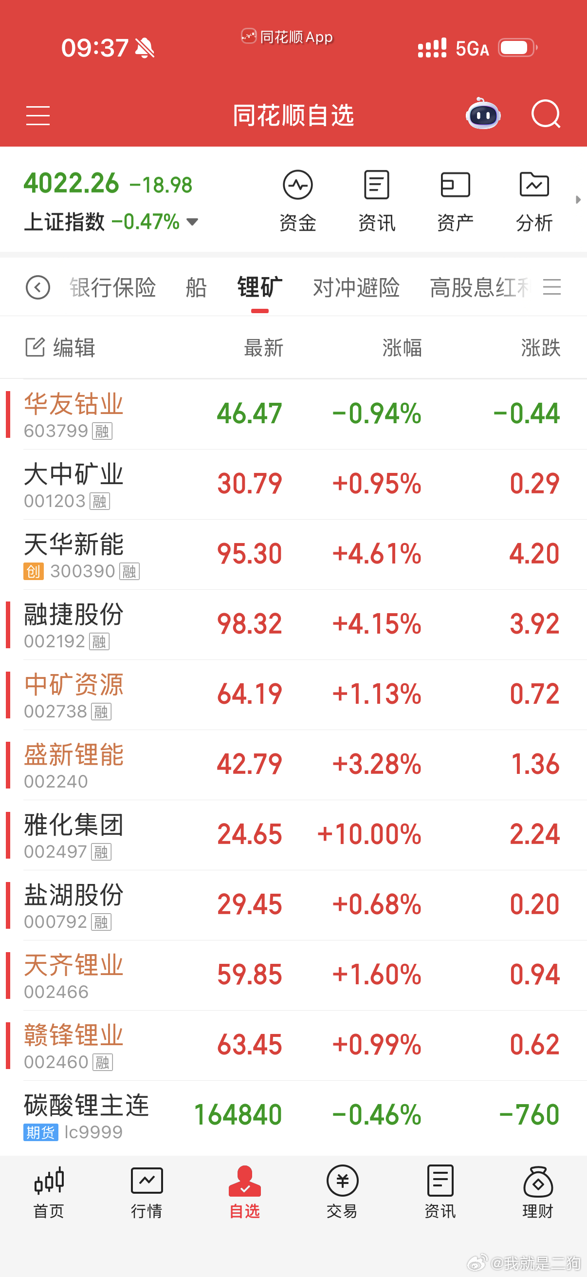 今天不是骗炮吧 