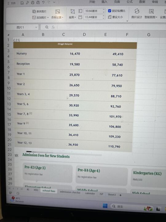给孩子选大马的国际学校，一定要理清逻辑