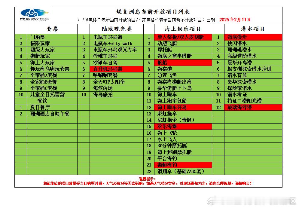 蜈支洲岛  当前开放项目列表🌟‼️暂停开放的项目如下：直升机环岛游、单人桨板/