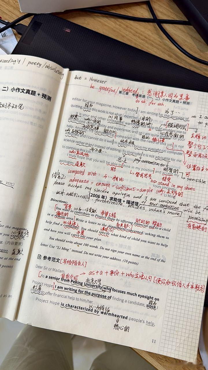 翻到了自己考研时候的作文笔记27考研鸟山闲聊 ​​​