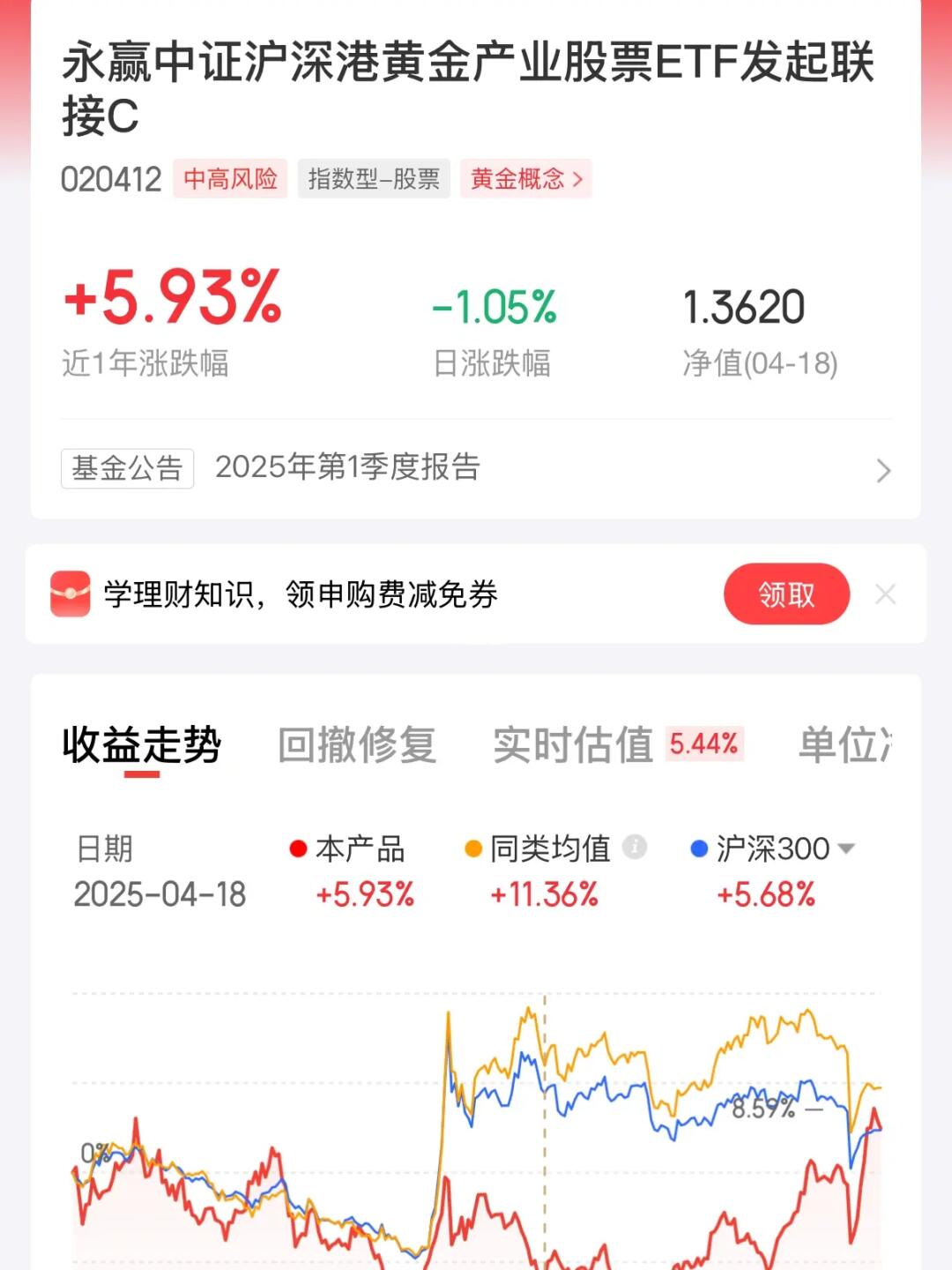 早在三四年前的时候我是配置了黄金和基金，现在想想我还是挺超前的，我主要...