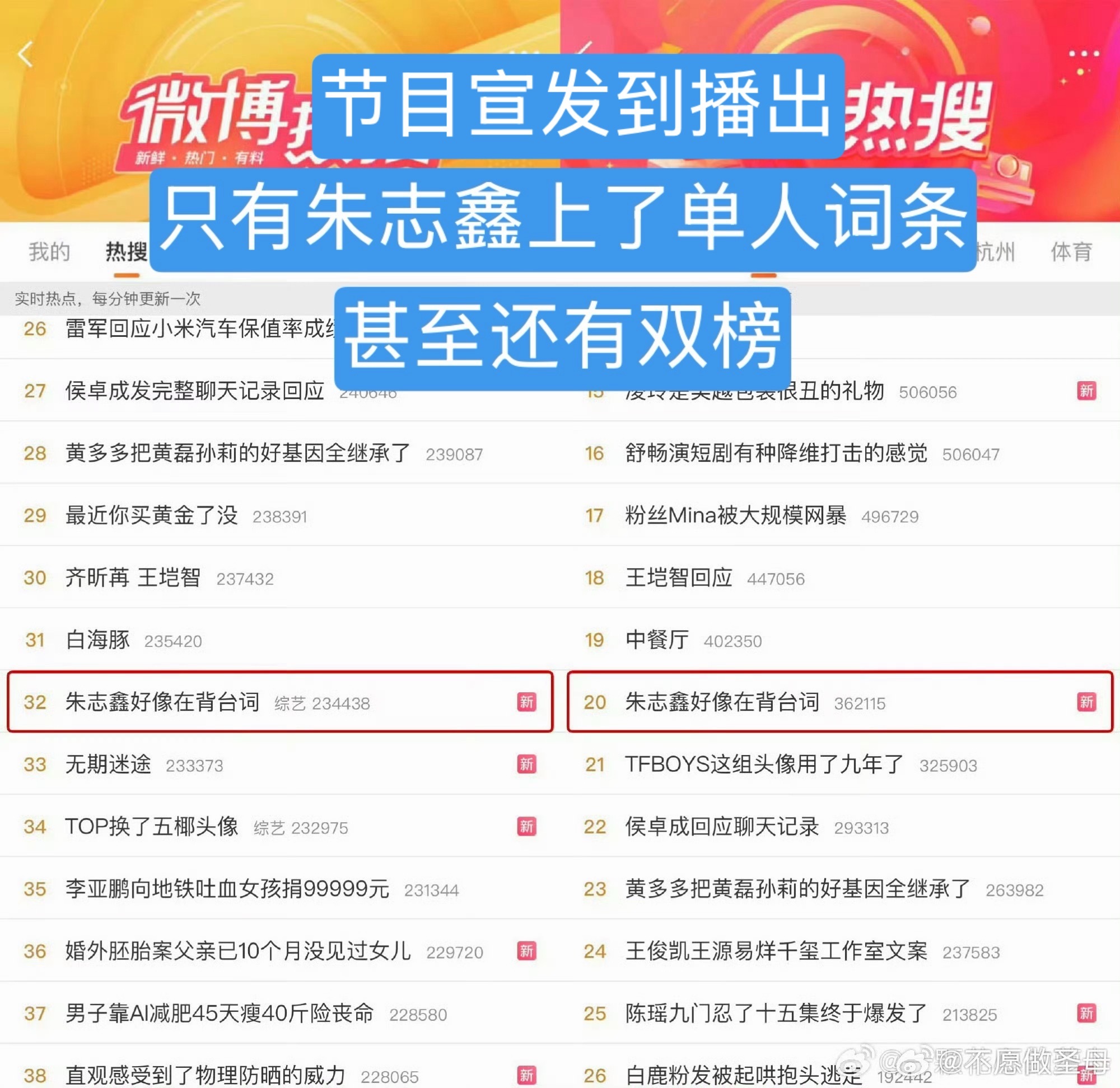 朱志鑫的单人正向热搜词条哪怕数据做得很好也很难登上高位，而带有捆绑属性的负面关联