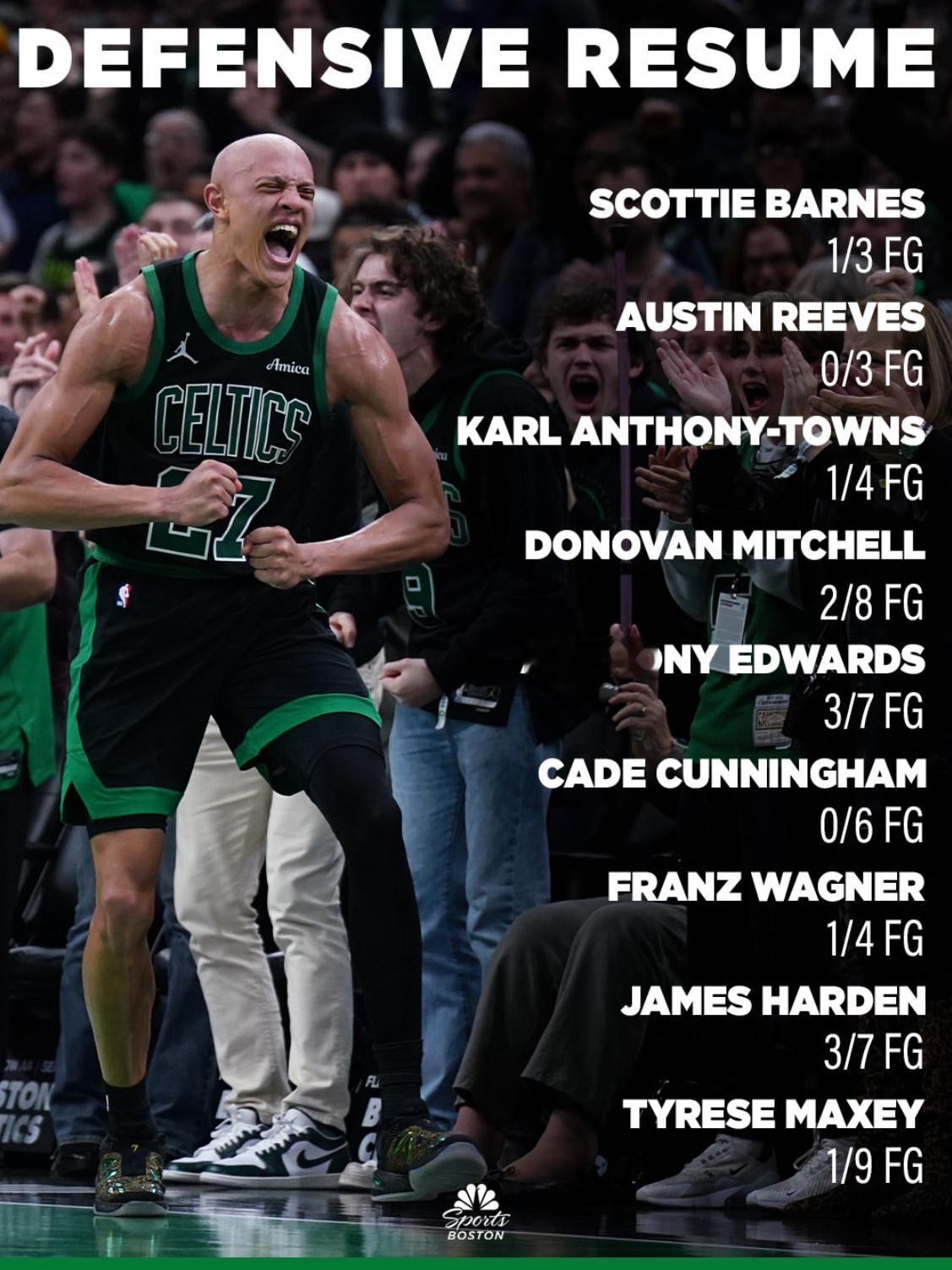 凯尔特人国度 如果这都不算顶级防守 ☘️ 👀 