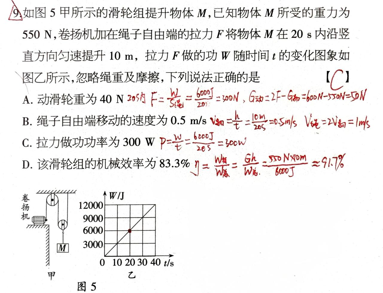 此题较为全面的考查了滑轮组中的常见问题。
首先要知道，施加在绳端的拉力可以是手也