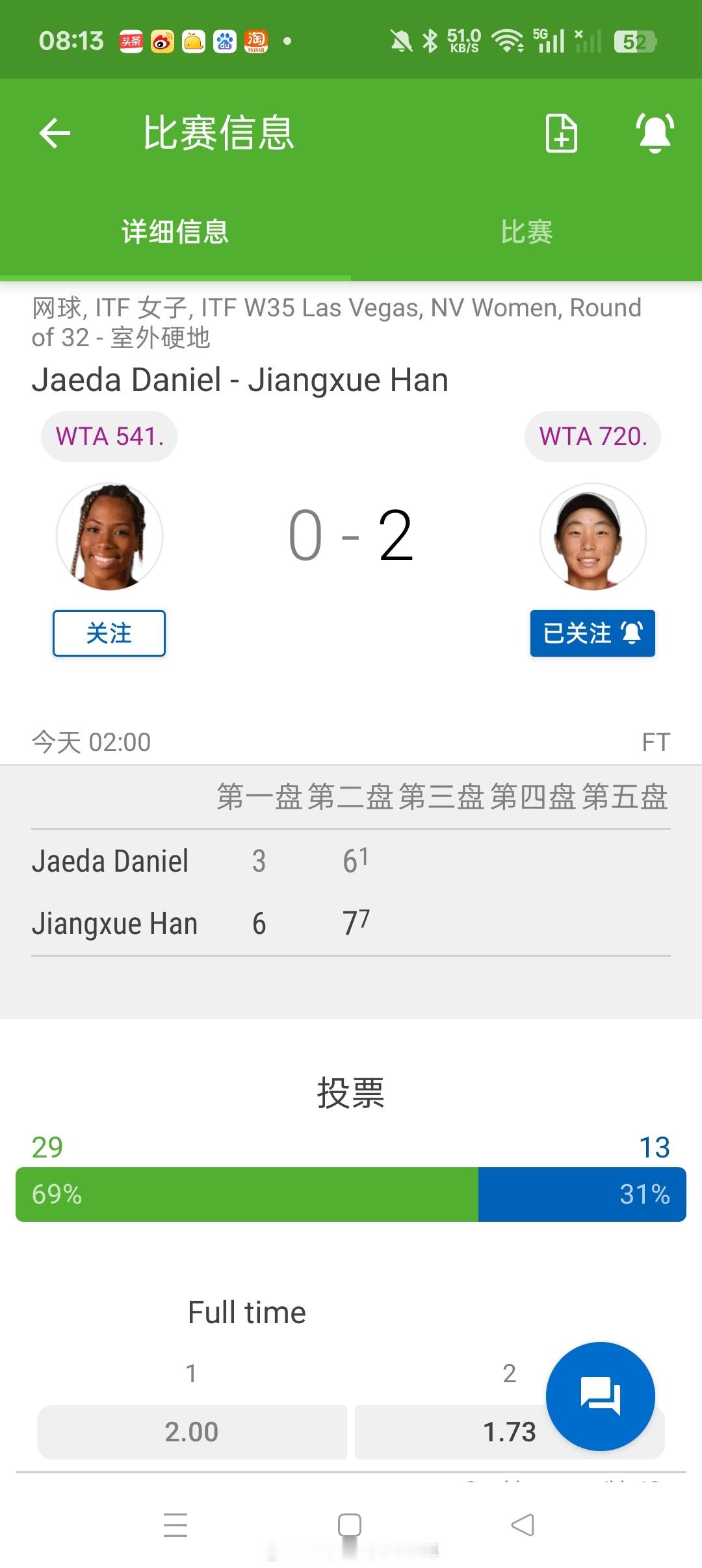 小花小草资讯小花小草资讯【美国拉斯维加斯W35】女单正赛第一轮资格赛突围的韩江雪