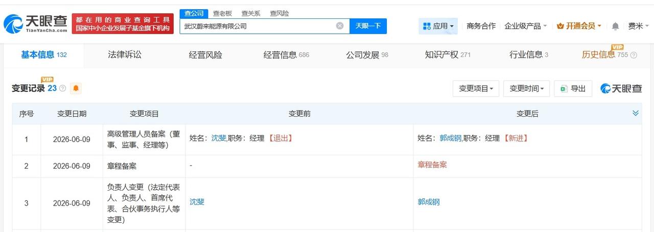 沈斐卸任武汉蔚来能源公司法定代表人

武汉蔚来能源公司发生高管变更
天眼查App