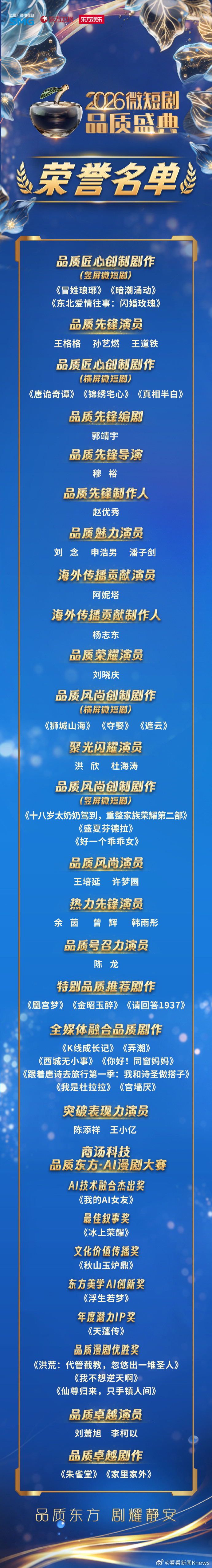 【#2026微短剧品质盛典荣誉名单#🏆】#直击微短剧品质盛典# 3月10日晚，