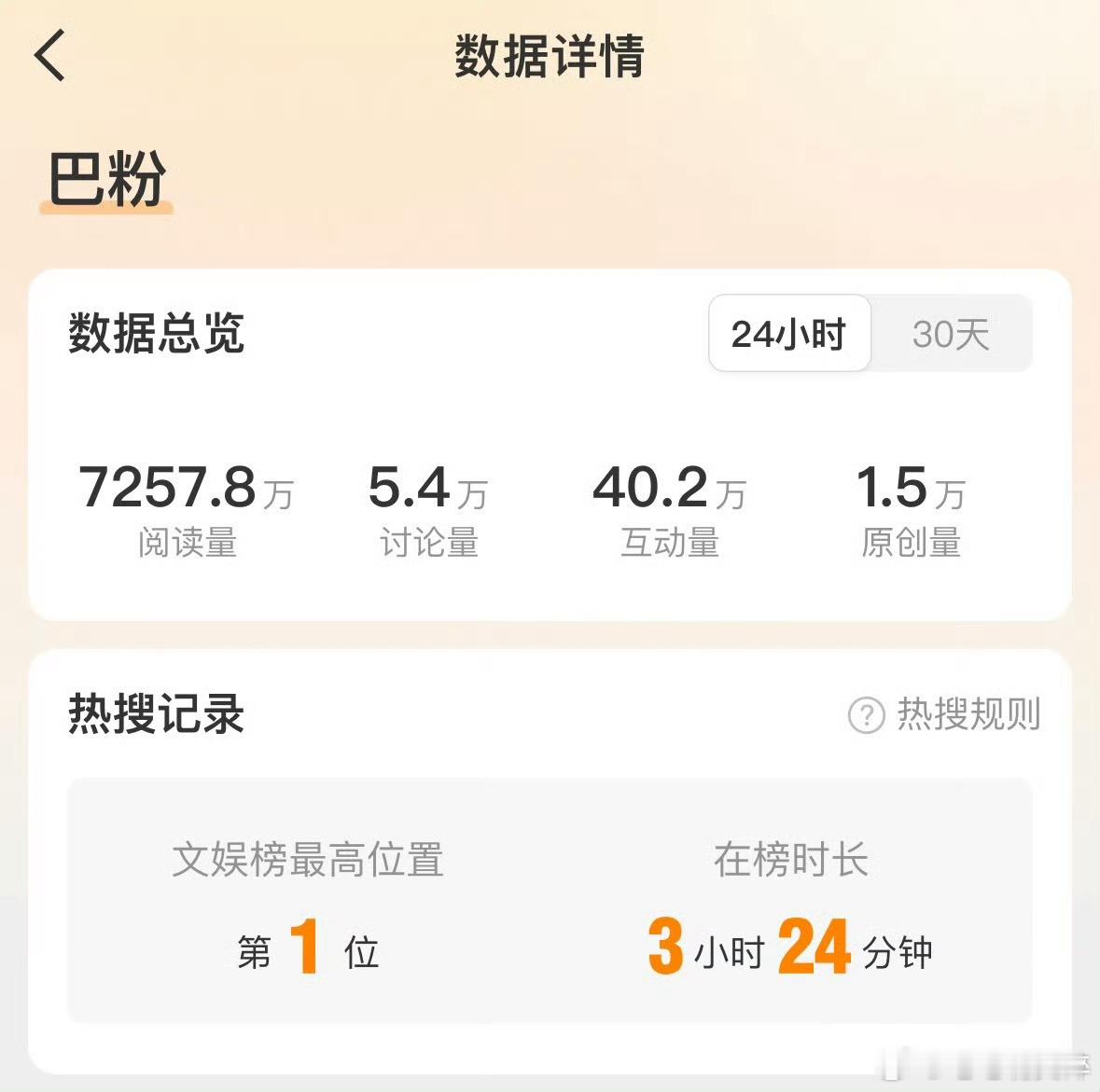 微博之夜巴粉坐个第二排没毛病吧 