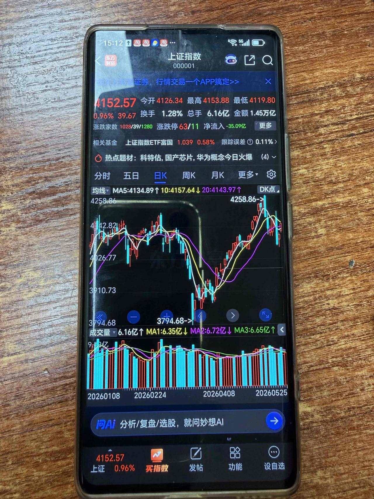 看不懂a股，指数涨，个股不涨！